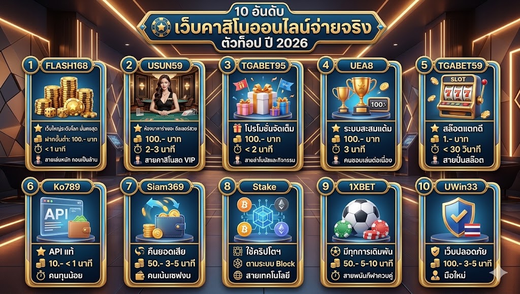 คาสิโนออนไลน์จ่ายจริง