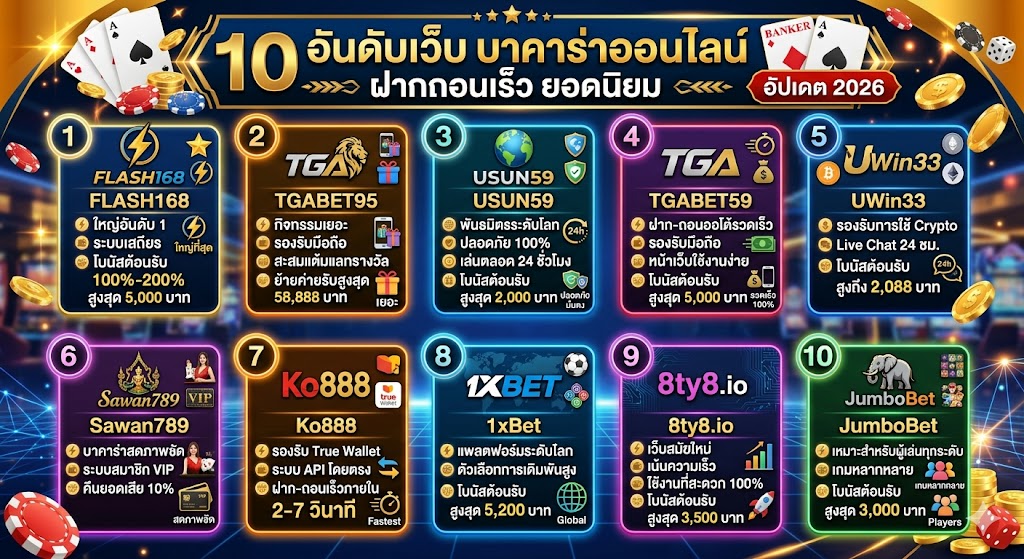 บาคาร่าออนไลน์