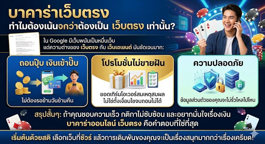 บาคาร่าออนไลน์ เว็บตรง