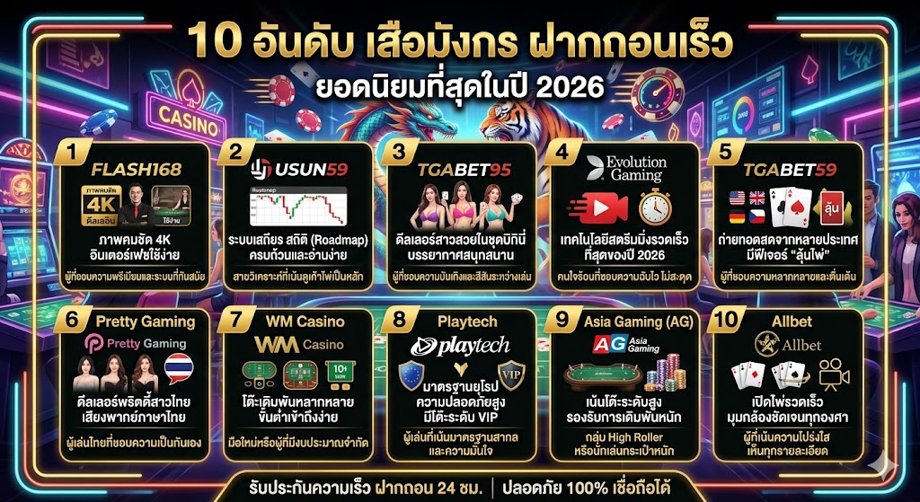 เสือมังกรออนไลน์