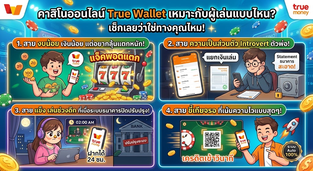 คาสิโนออนไลน์ True Wallet 