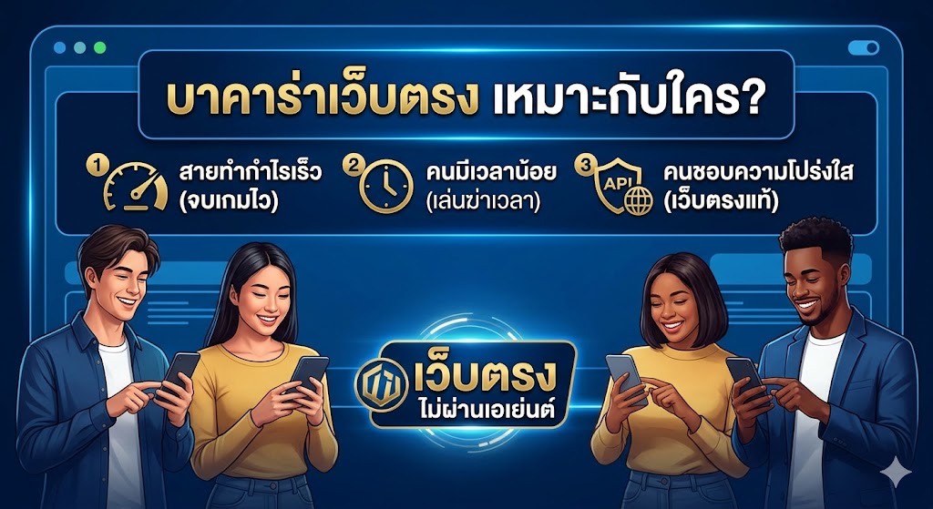 บาคาร่าออนไลน์