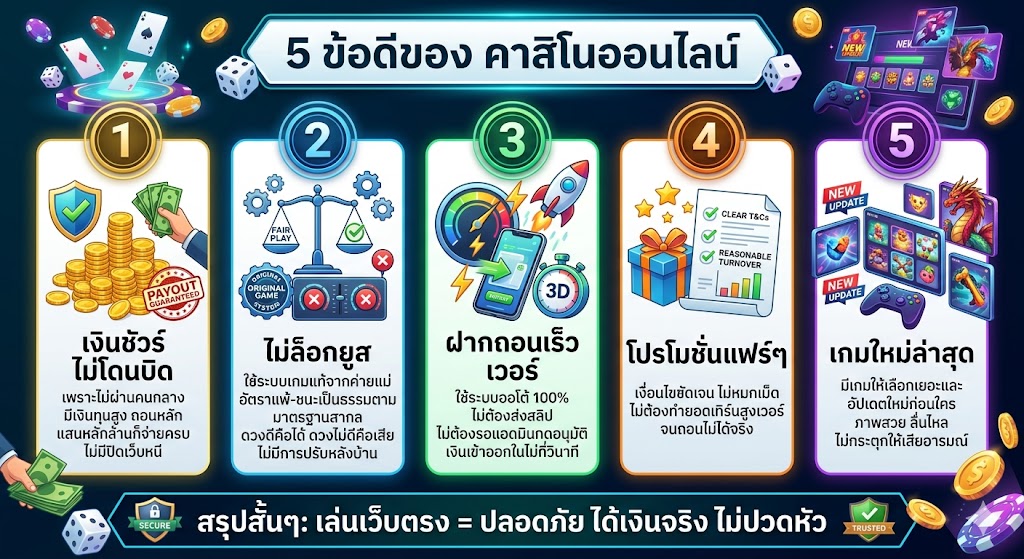 คาสิโนออนไลน์เว็บตรง