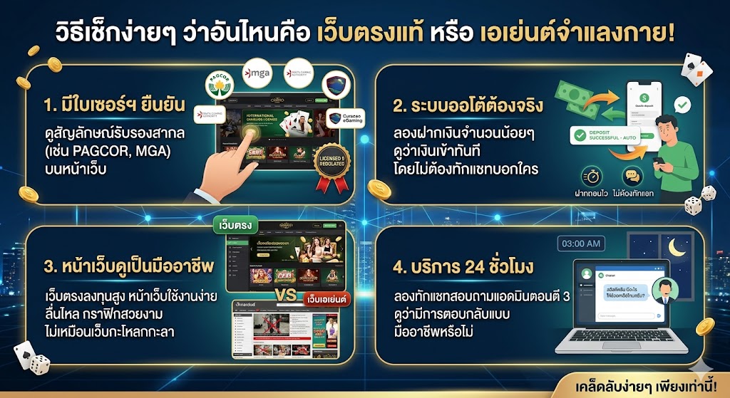 คาสิโนออนไลน์เว็บตรง