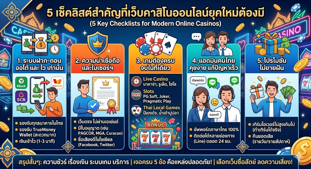คาสิโนออนไลน์ สำหรับคนไทย