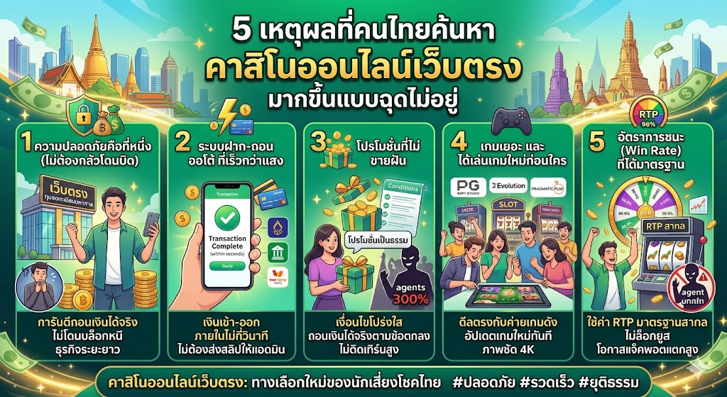 คาสิโนออนไลน์เว็บตรง