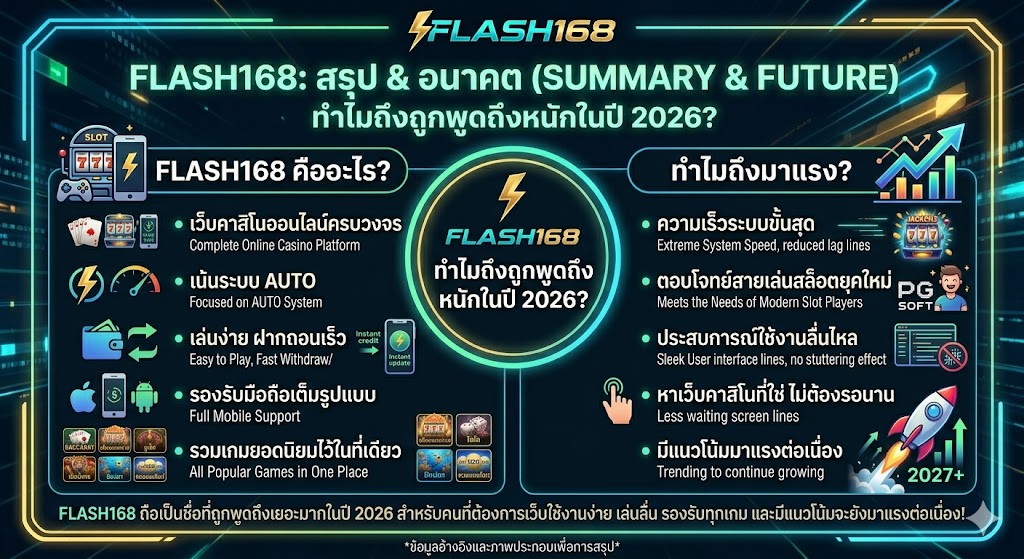 Flash168 คืออะไร