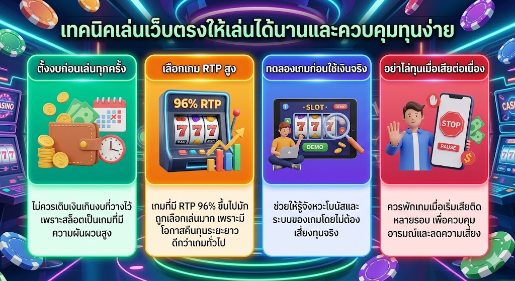 สล็อตเว็บตรง
