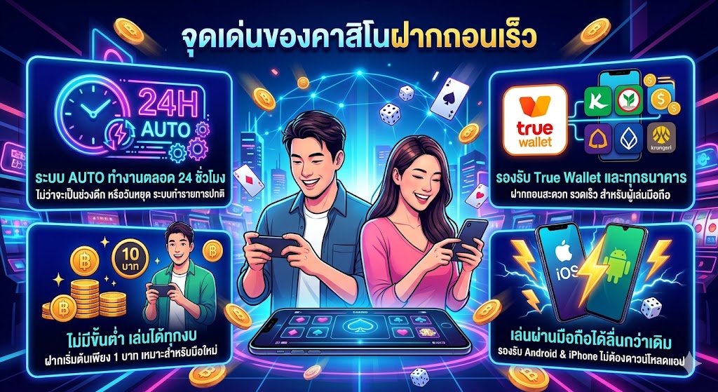 คาสิโนฝากถอนเร็ว