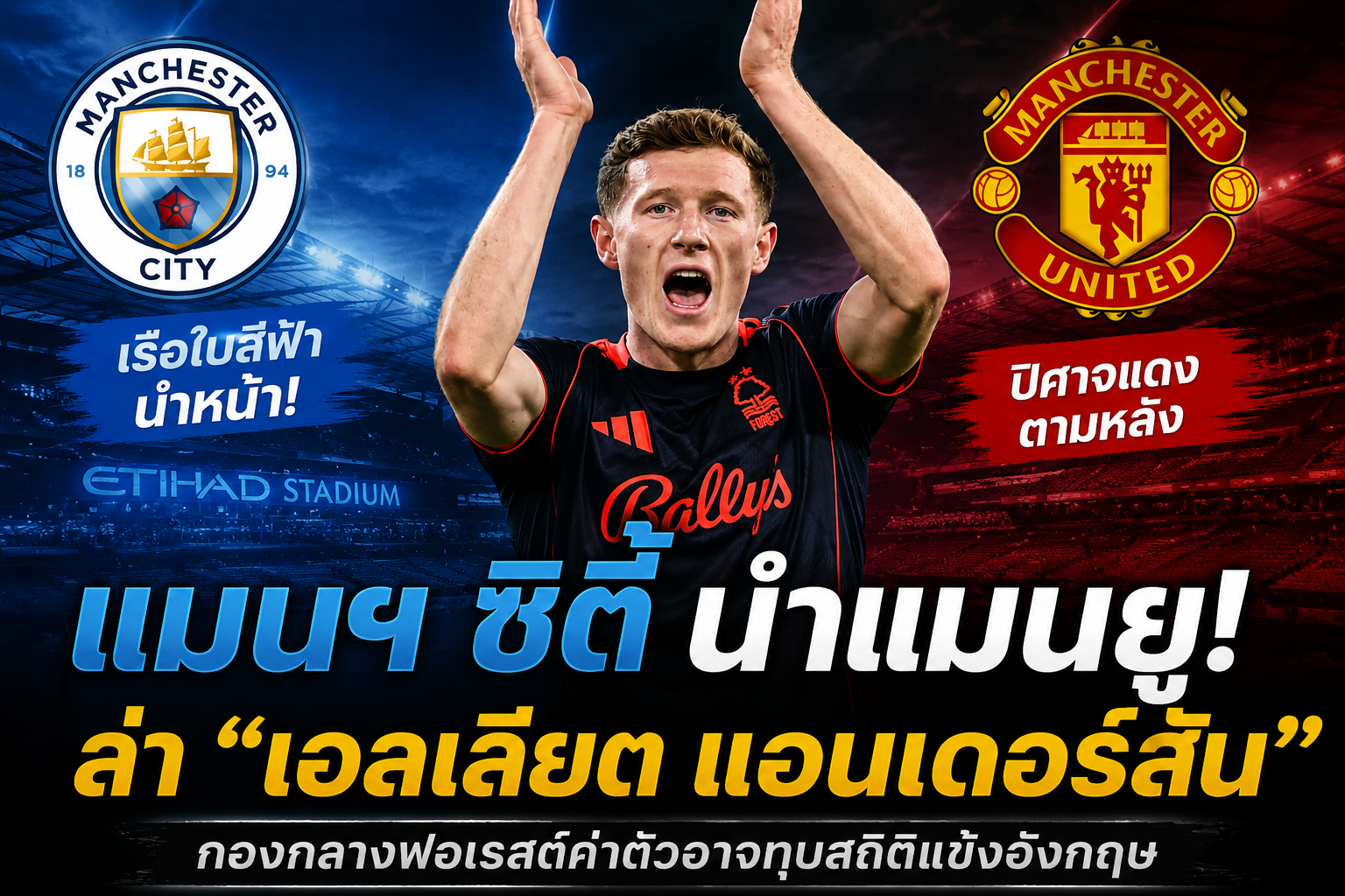 เอลเลียต แอนเดอร์สัน