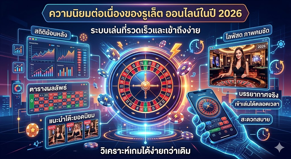 รูเล็ตออนไลน์