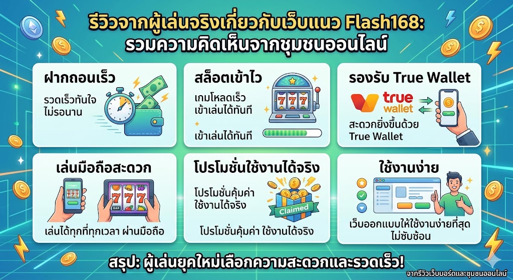 รีวิว FLASH168