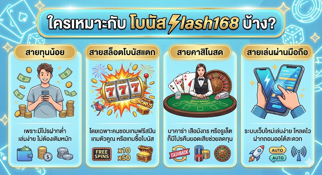 โบนัส Flash168 