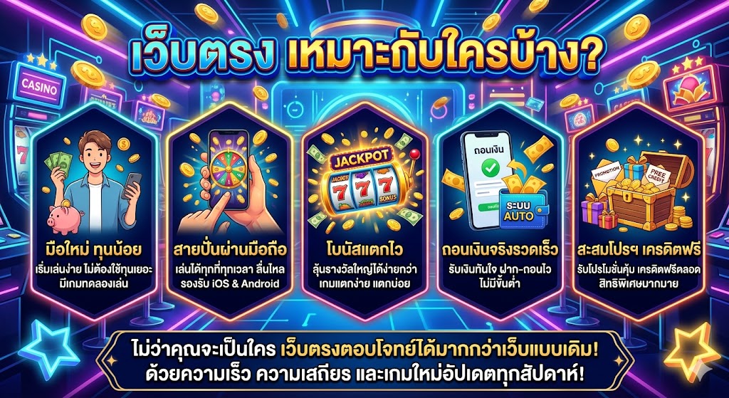 สล็อตเว็บตรง