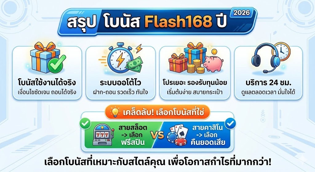 โบนัส Flash168 