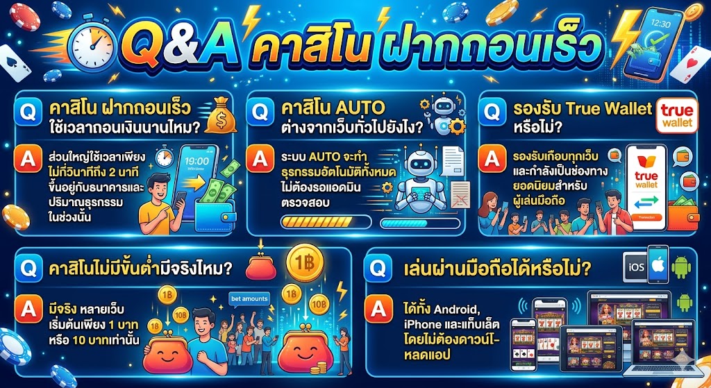 คาสิโนฝากถอนเร็ว
