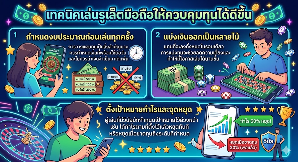 รูเล็ตออนไลน์
