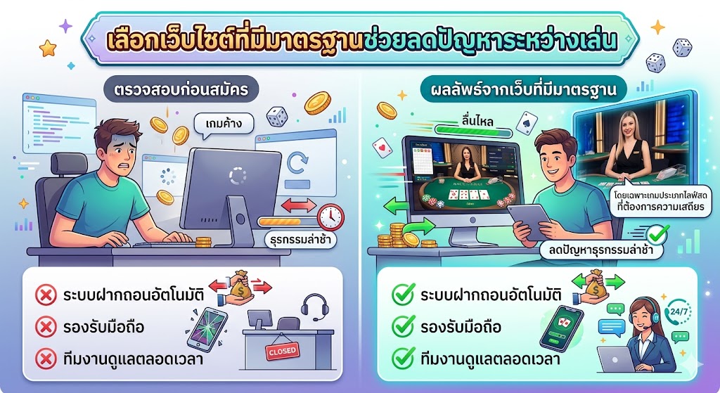 รูเล็ตออนไลน์