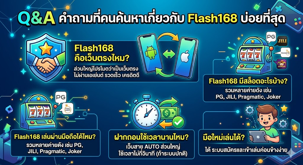 Flash168 คืออะไร
