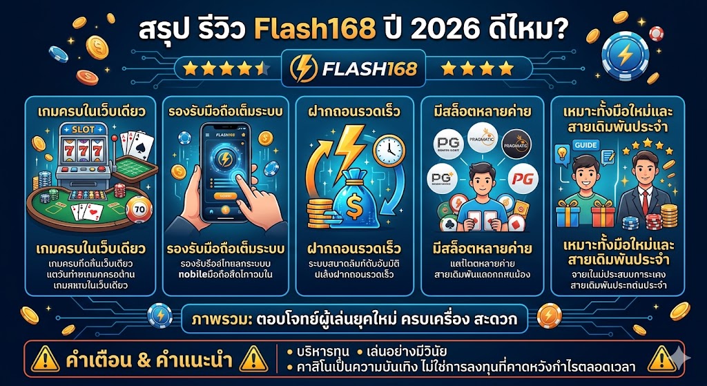 รีวิว FLASH168
