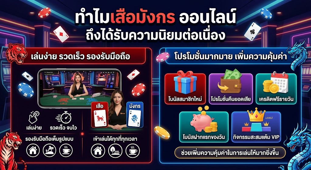 เสือมังกรออนไลน์