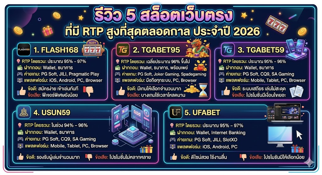 สล็อตเว็บตรง