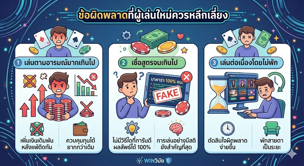 บาคาร่าออนไลน์สำหรับมือใหม่