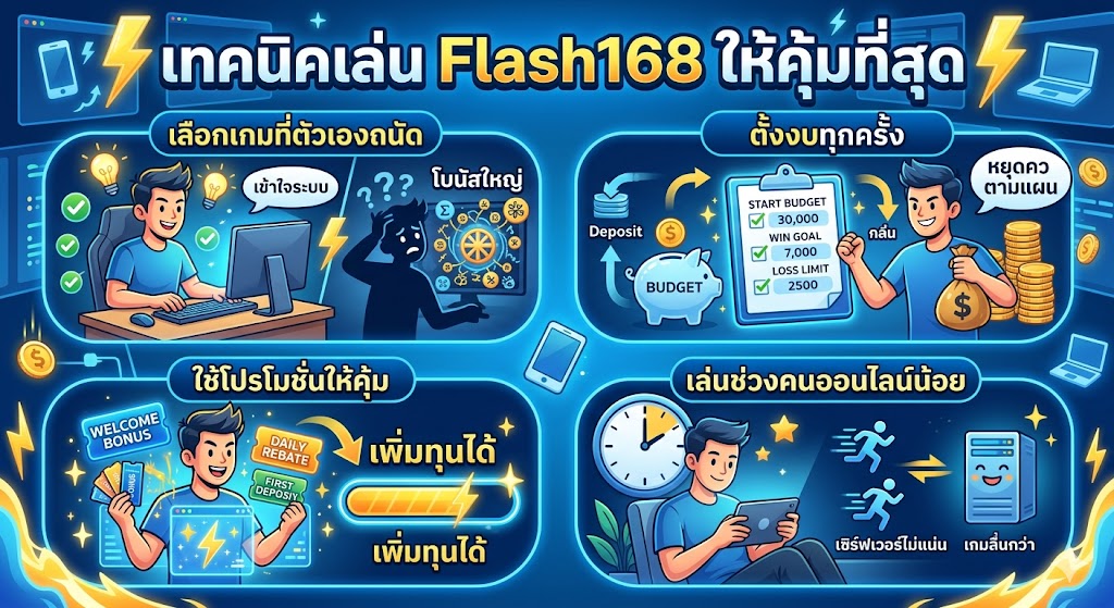 Flash168 คืออะไร