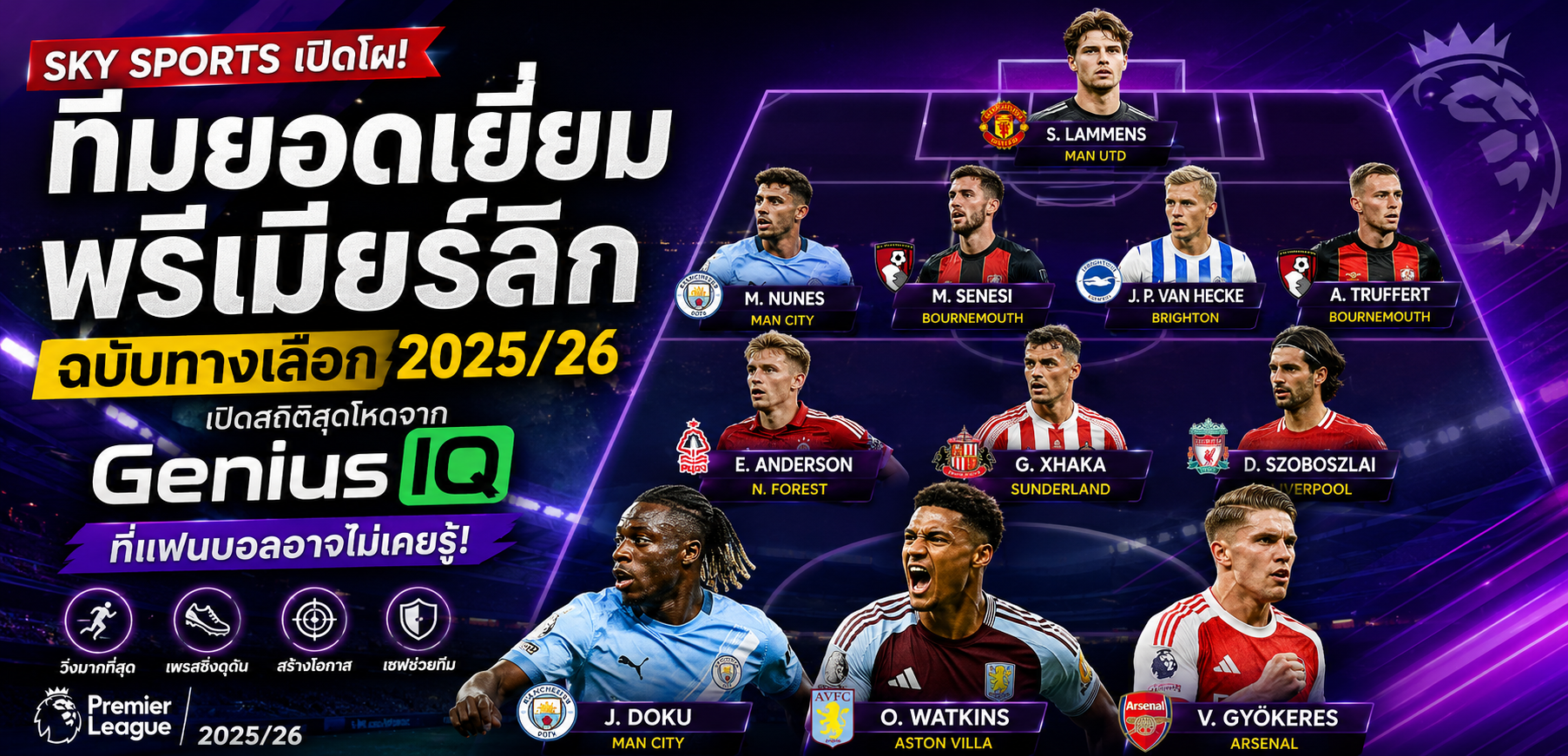 ทีมยอดเยี่ยมพรีเมียร์ลีก
