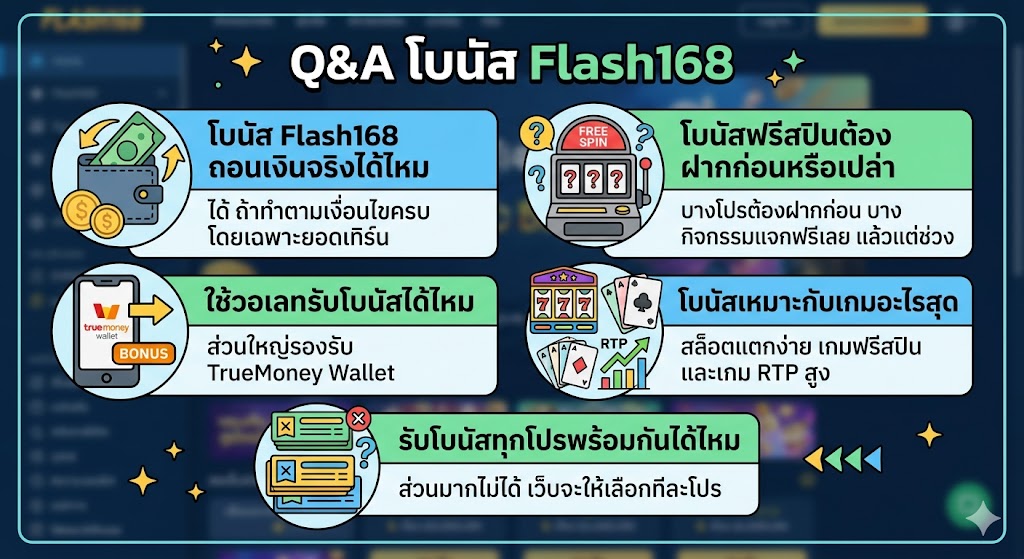 โบนัส Flash168 