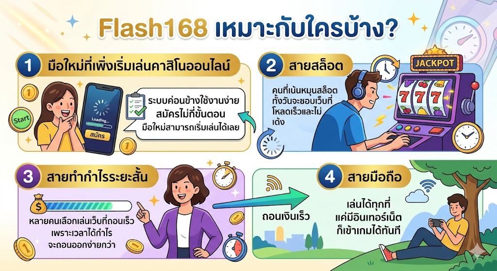 Flash168 คืออะไร