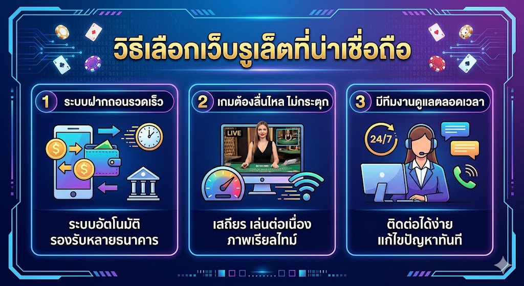 รูเล็ตออนไลน์