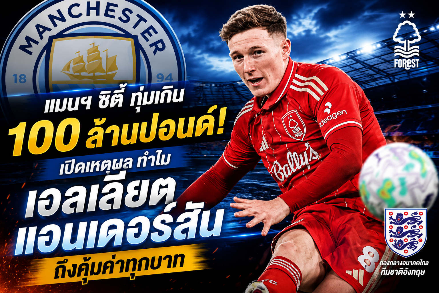 เอลเลียต แอนเดอร์สัน