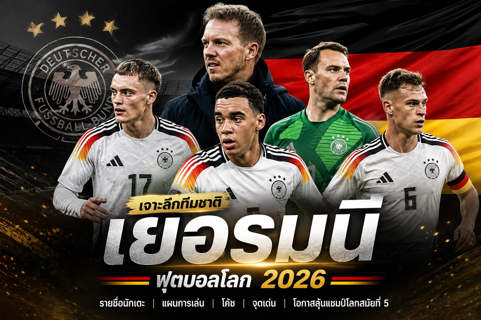 ฟุตบอลโลก 2026