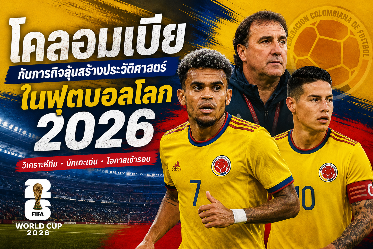 ฟุตบอลโลก 2026