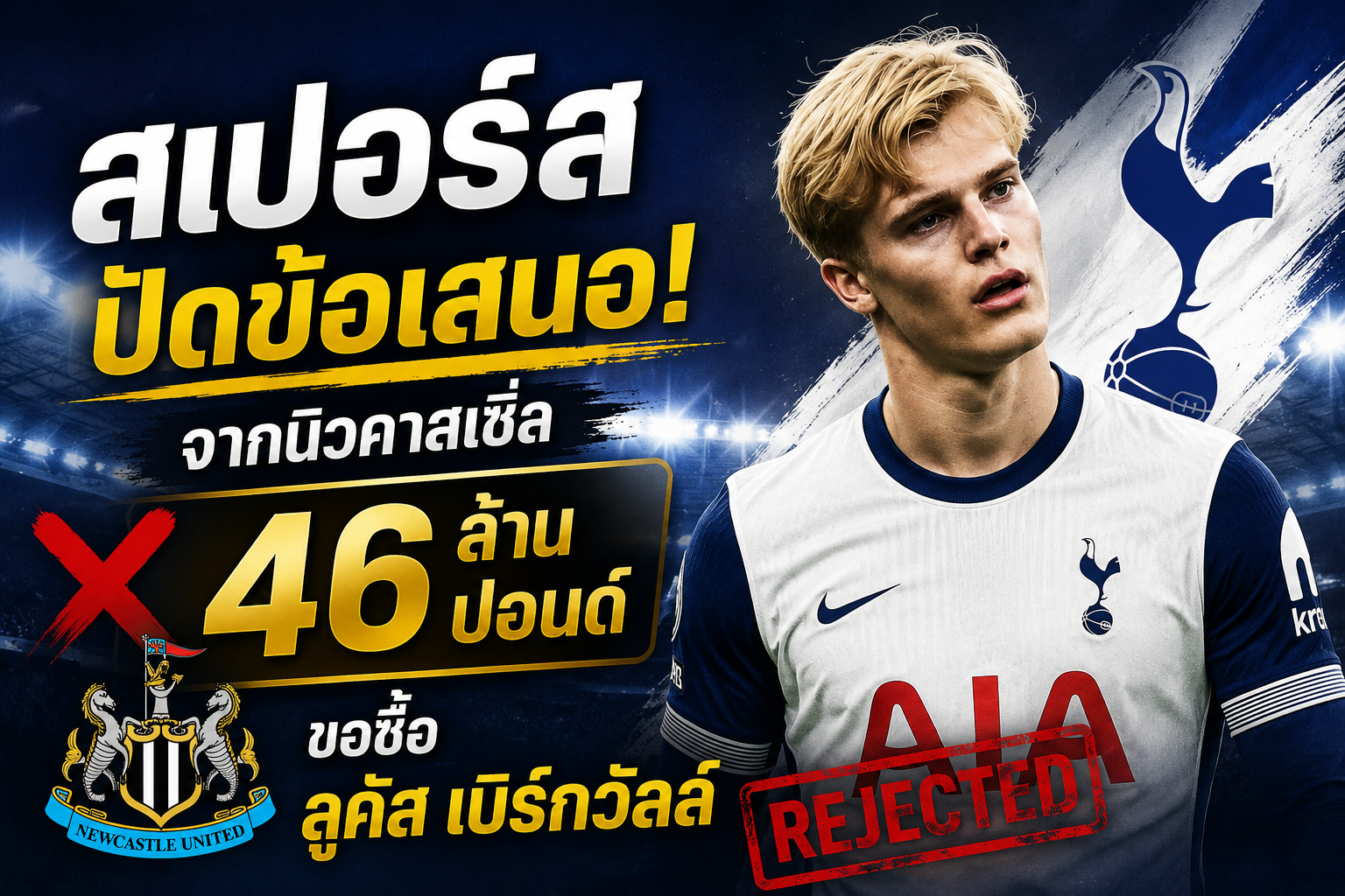 ลูคัส เบิร์กวัลล์
